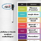 MealPlan™ | Planifiez vos repas de la semaine - Chop Chop Pickle